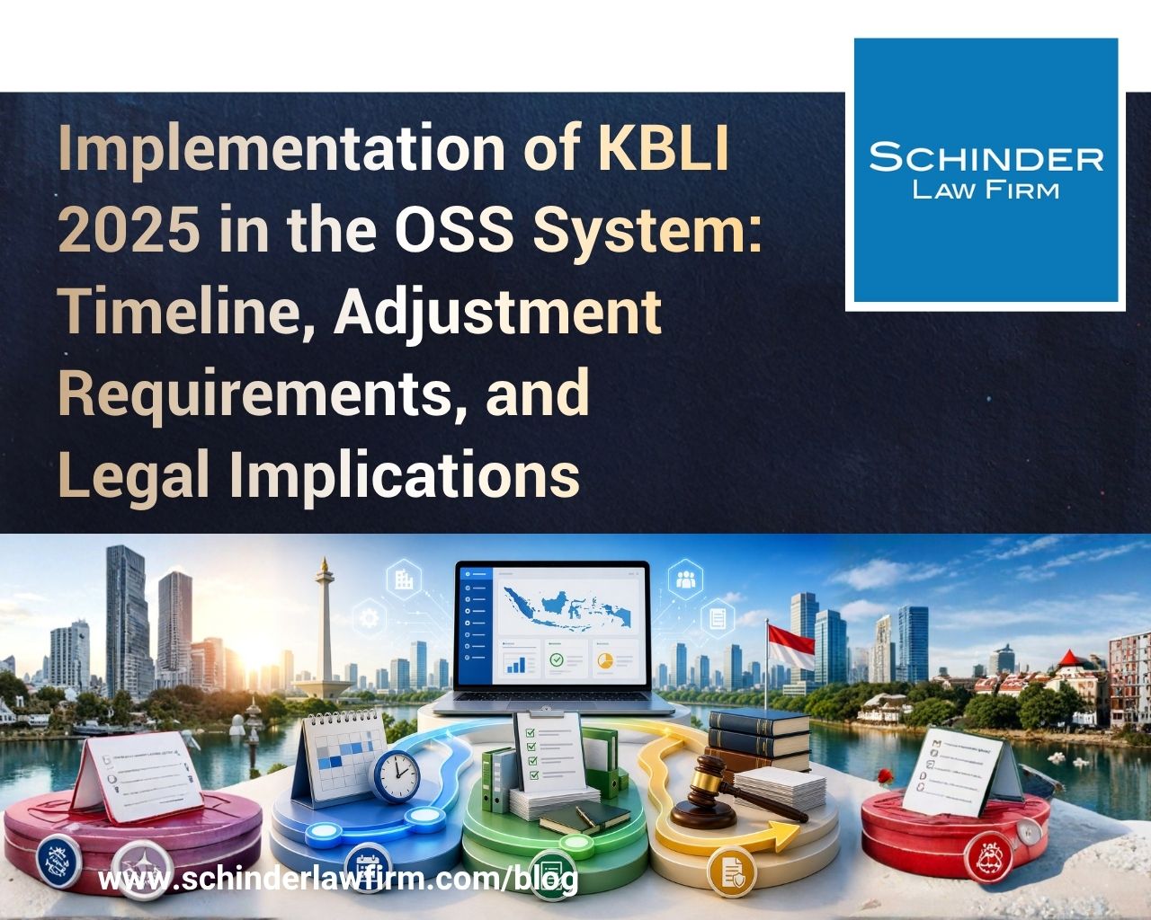 Implementation of KBLI 2025 in the OSS System: Timeline, Adjustment Requirements, and Legal Implications