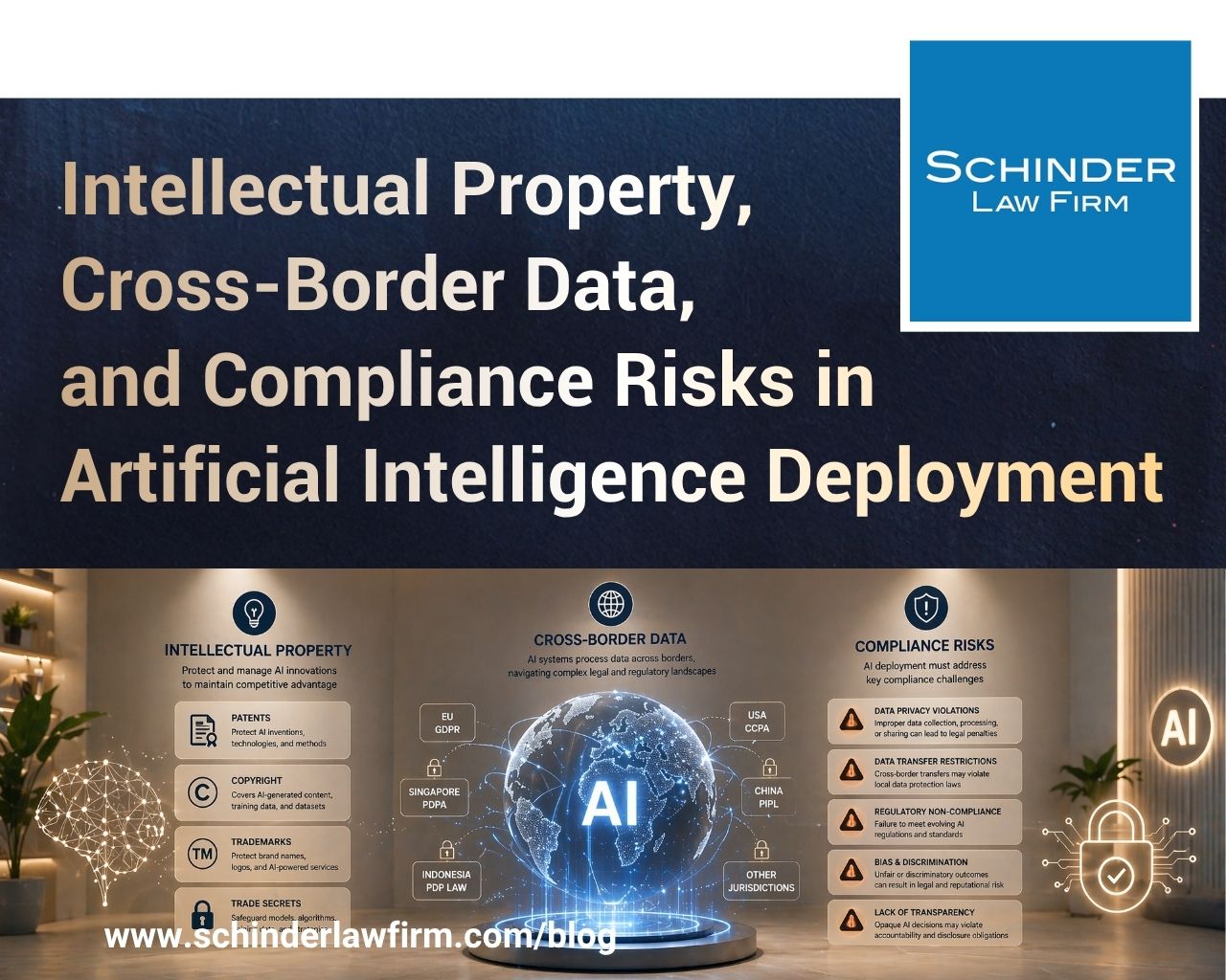 Intellectual Property, Cross-Border Data, and Compliance Risks in Artificial Intelligence Deployment