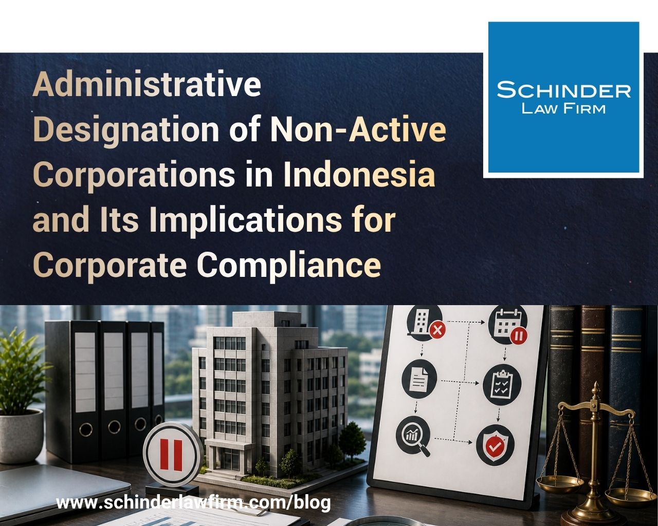 Administrative Designation of Non-Active Corporations in Indonesia and Its Implications for Corporate Compliance