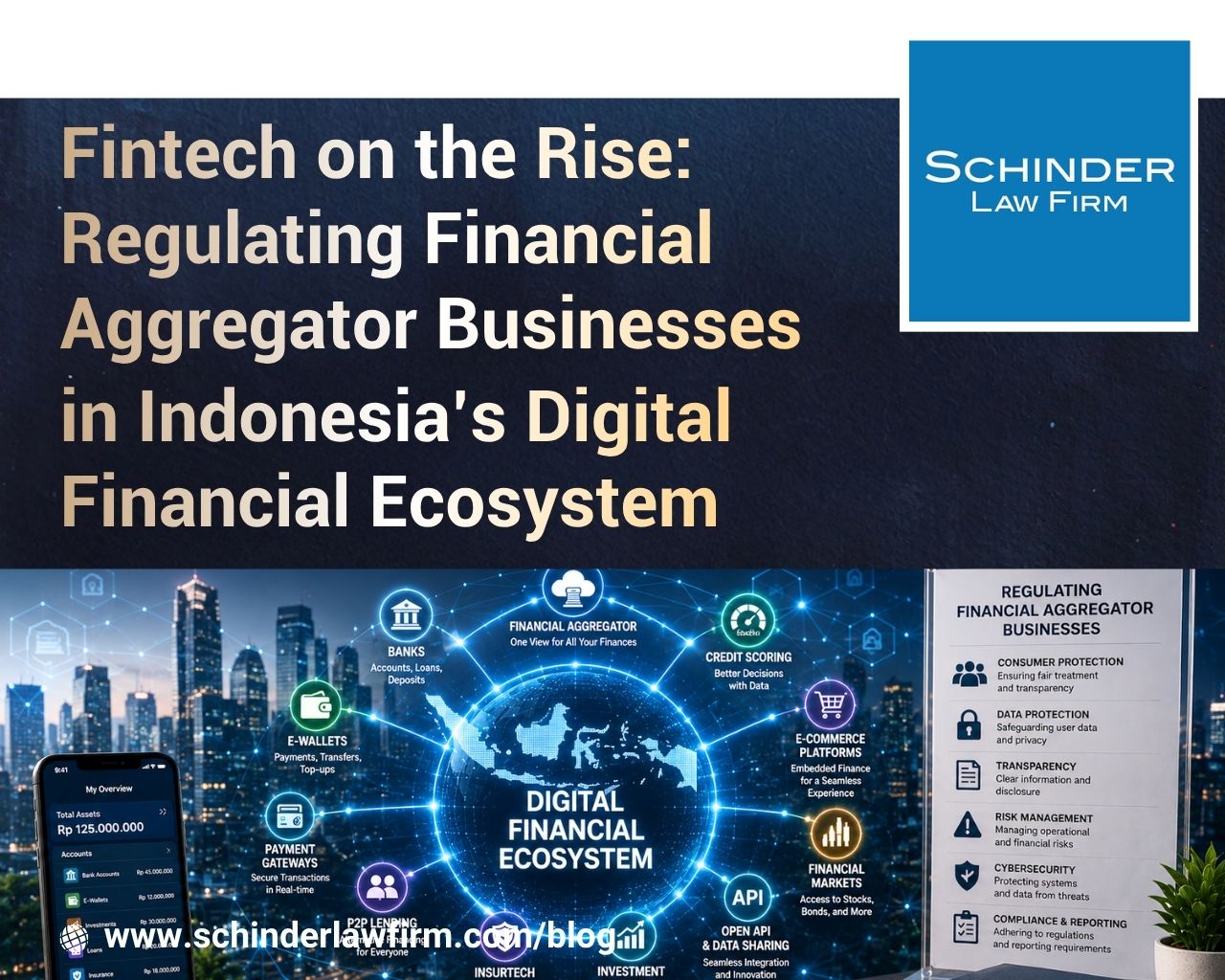 Fintech on the Rise: Regulating Financial Aggregator Businesses in Indonesia’s Digital Financial Ecosystem