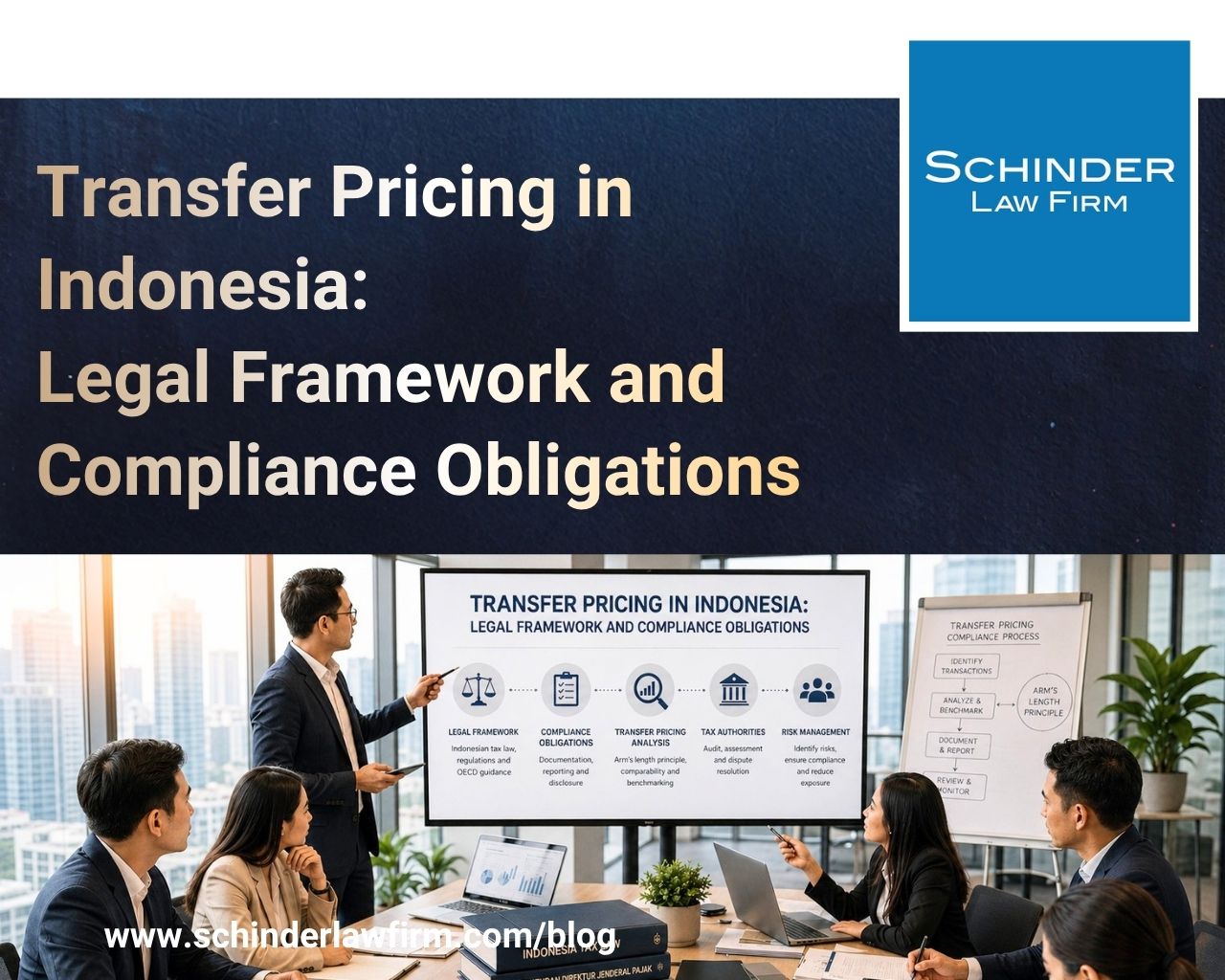 Transfer Pricing in Indonesia: Legal Framework and Compliance Obligations
